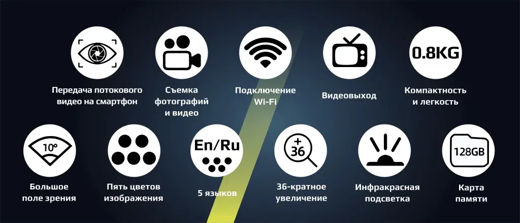 Циф приц Arkon Digital D940-35